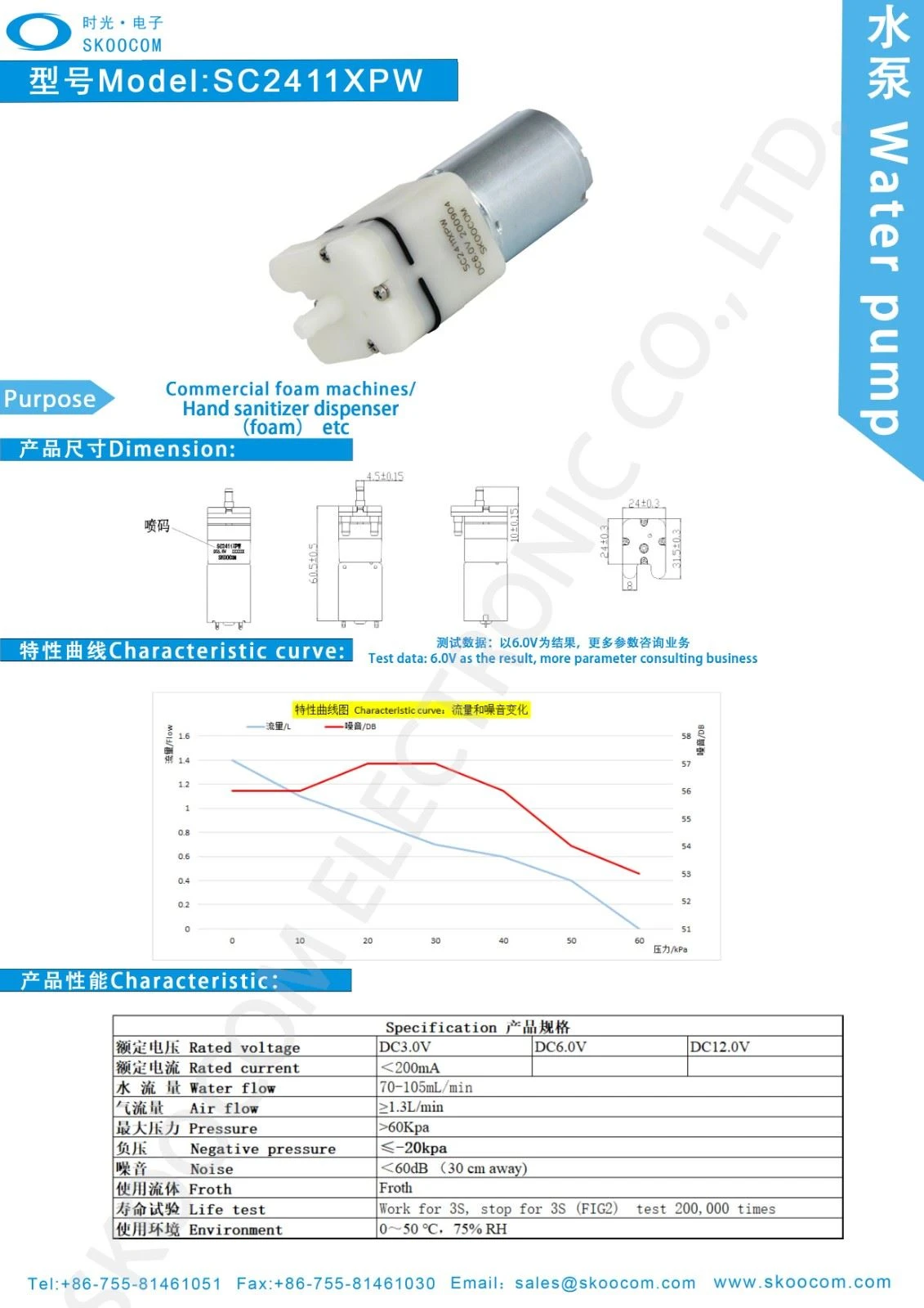 SC2411XPW600k