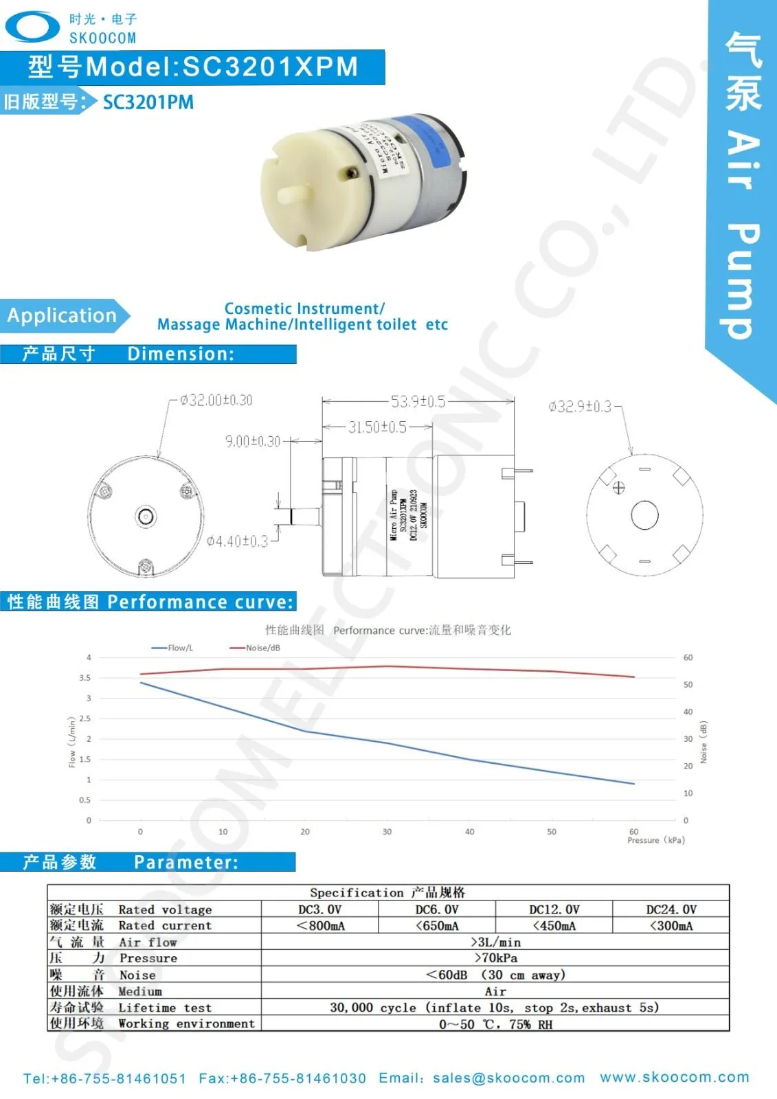product-1-1 SC3201PM--SC3201XPM600K
