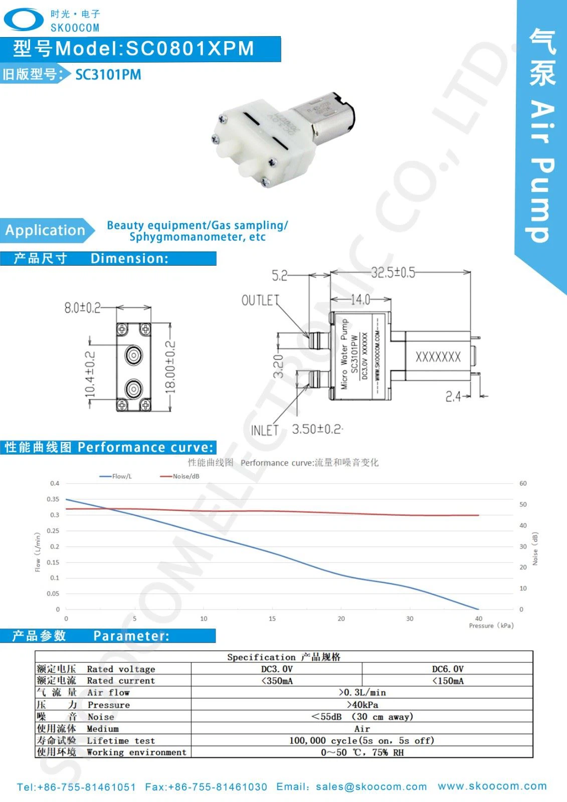 SC3101PM-SC0801XPM-600k