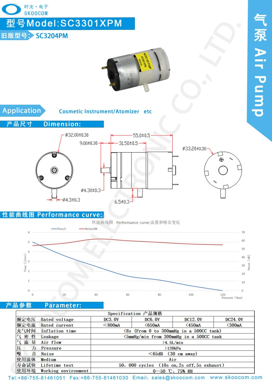 SC3204PM-SC3301XPM-600k product-790-1180