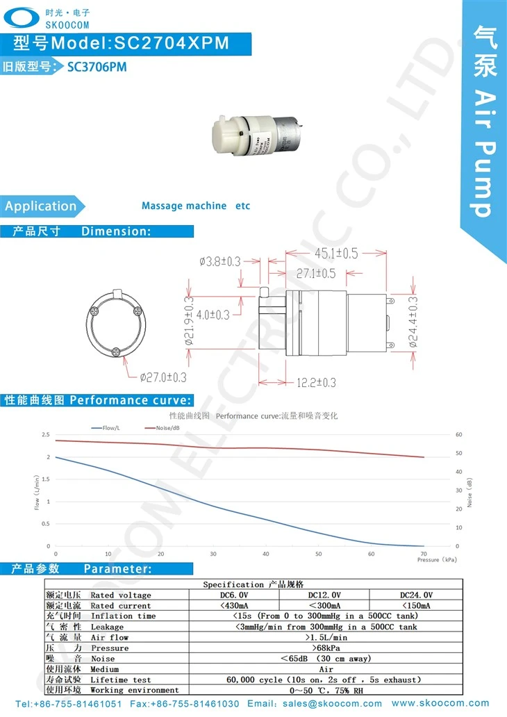 SC3706PM--SC2704XPM  Simple Specification